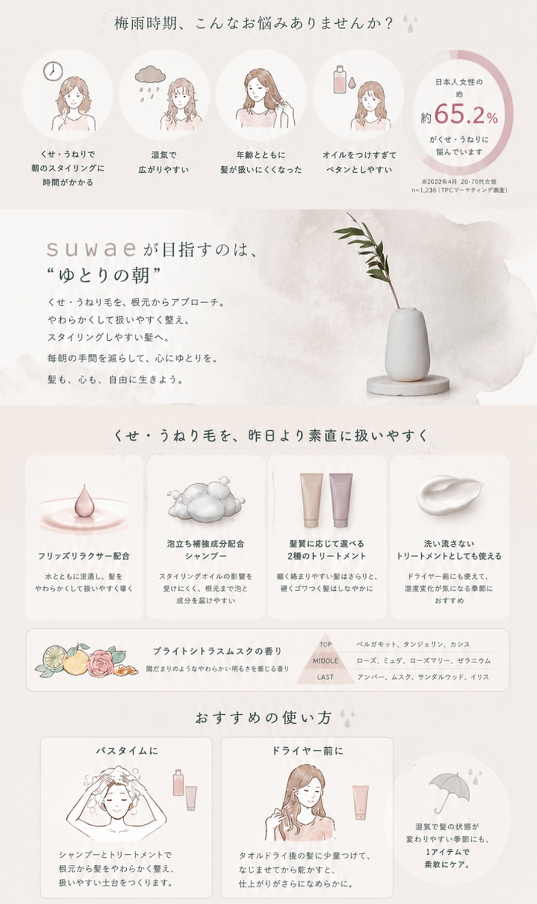 スワエ suwae一覧ページ
