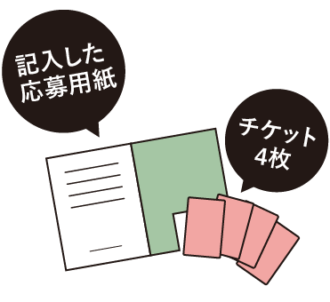 応募方法