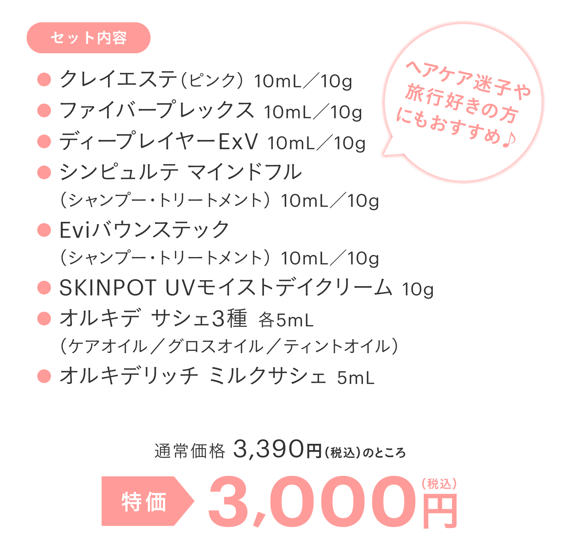 販売価格