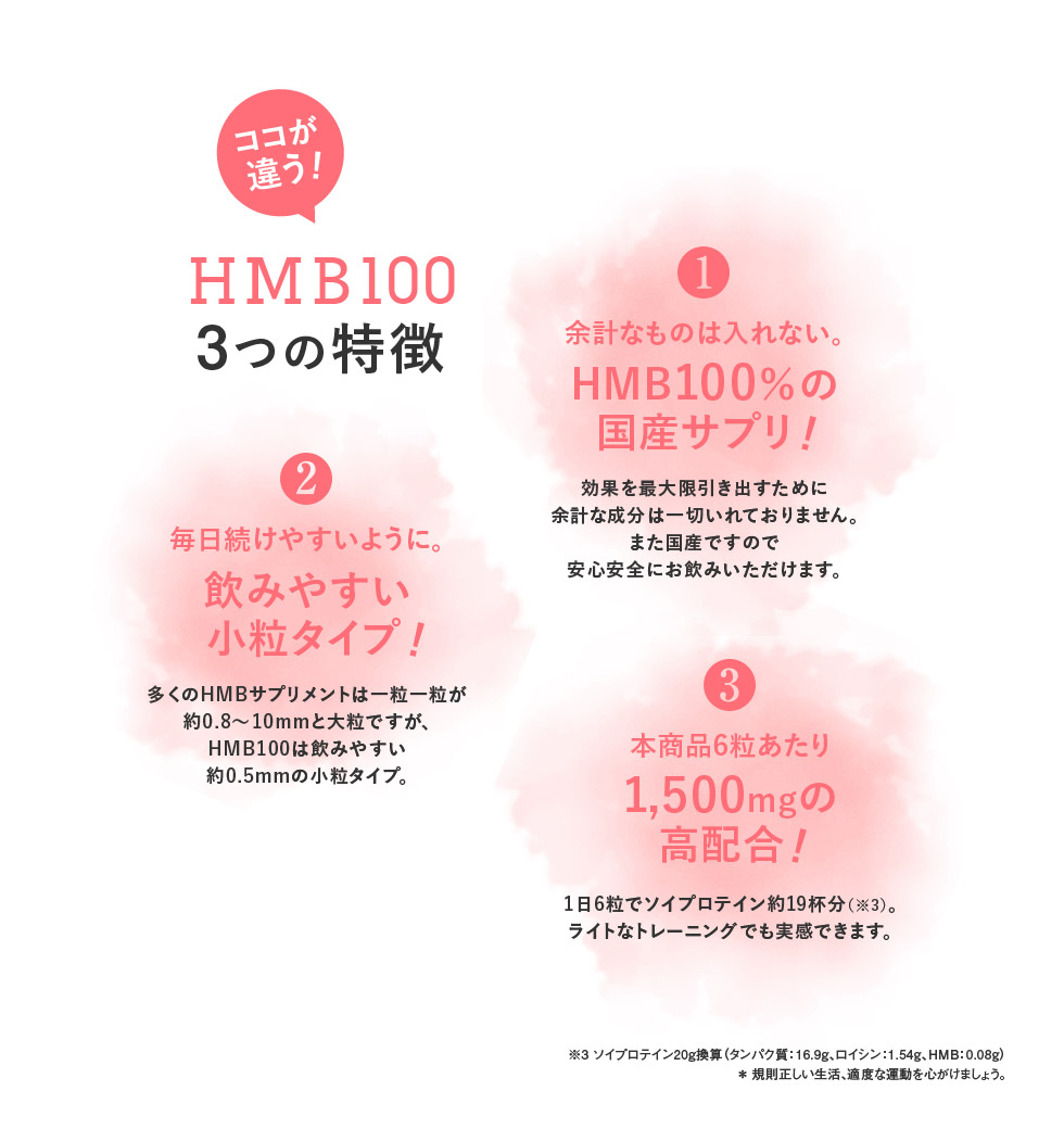 HMB100 3つの特徴