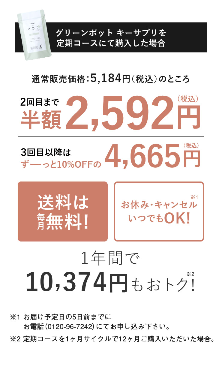 便利でおトクな定期購入 グリーンポット キーサプリ