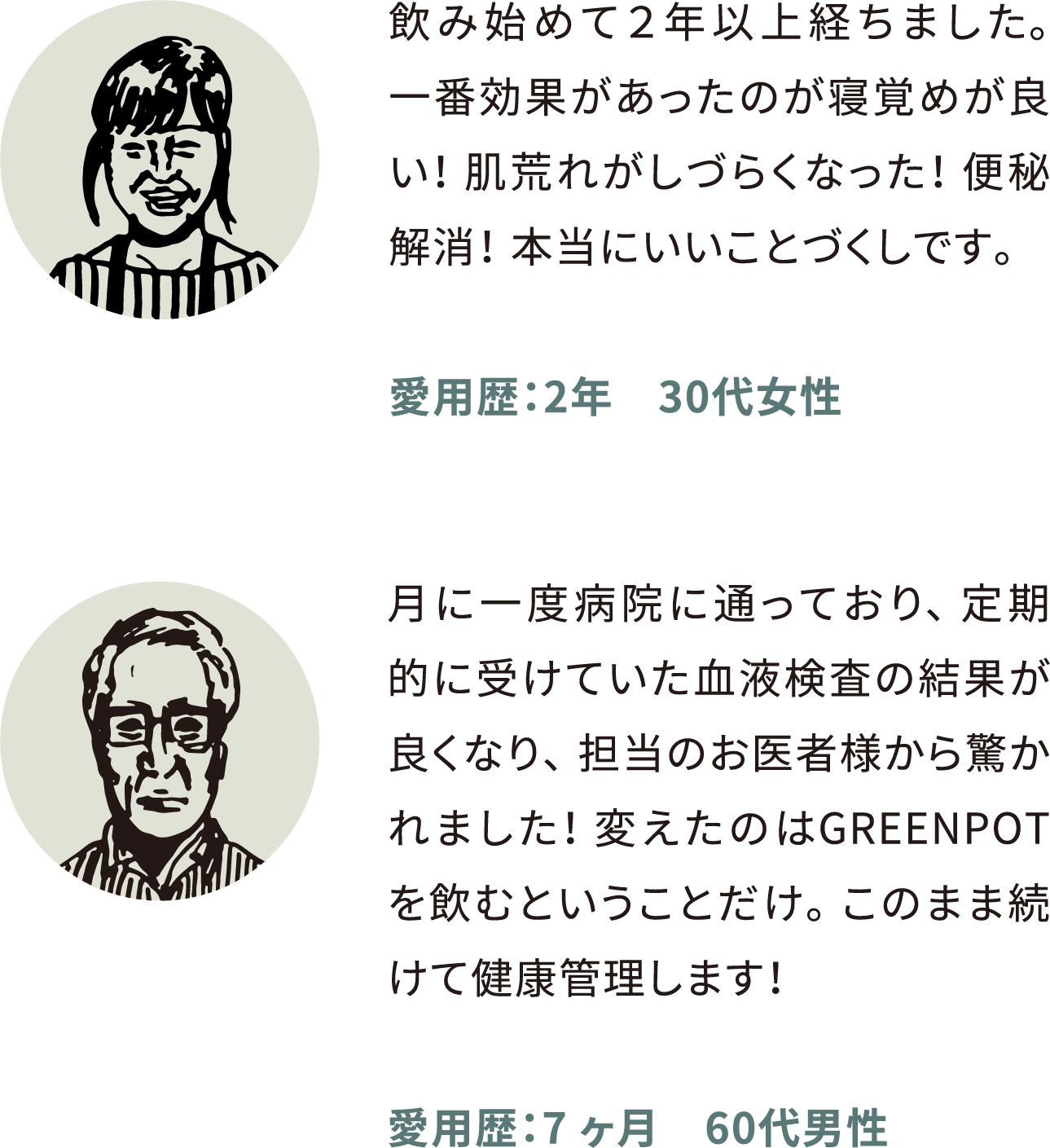 グリーンポットプラスキーサプリ