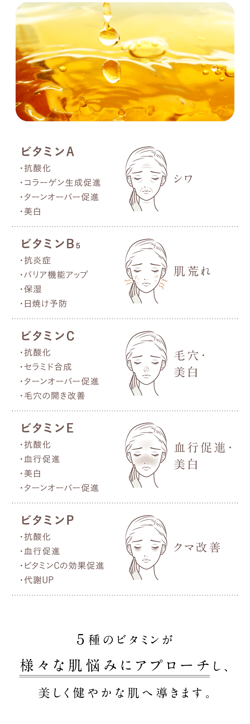 スキンポット フェイスマスク
