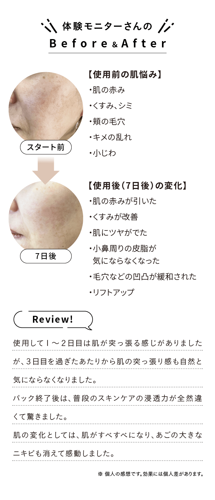 スキンポット フェイスマスク
