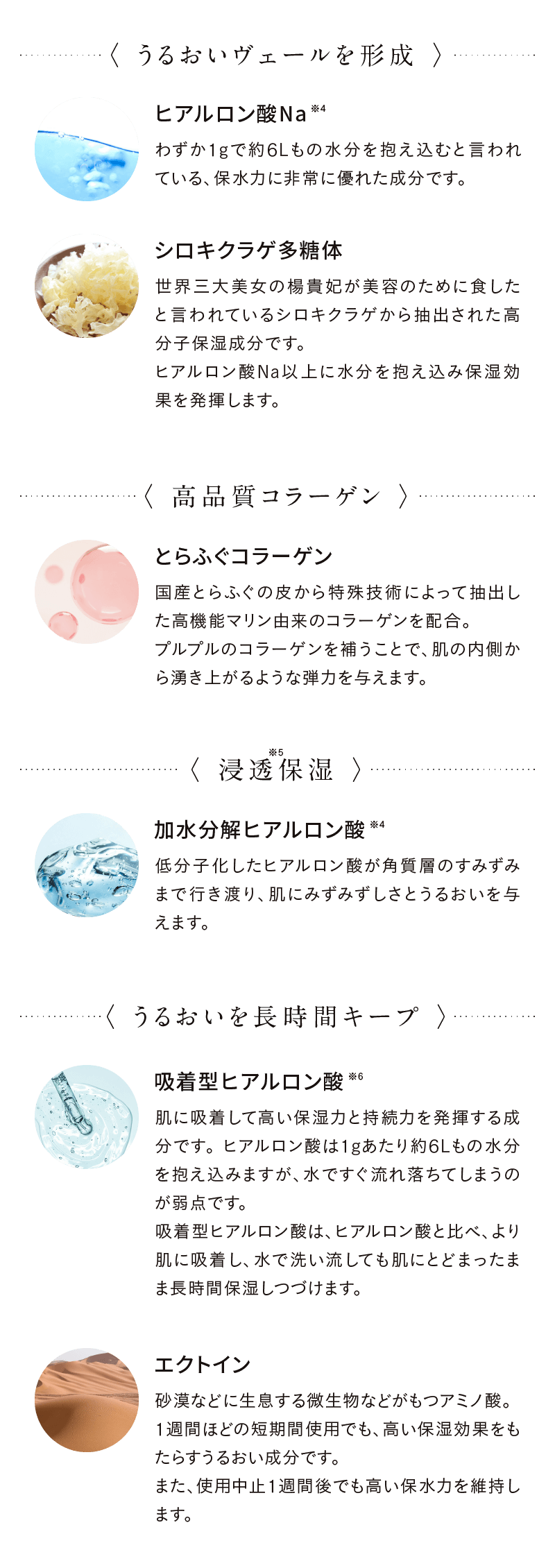 スキンポット リンクルアップエマルジョン